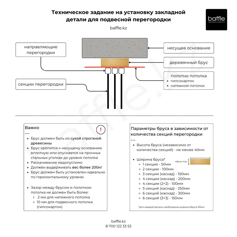 Техническое задание Baffle на установку закладного бруса для подвесной перегородки: схема и параметры бруса